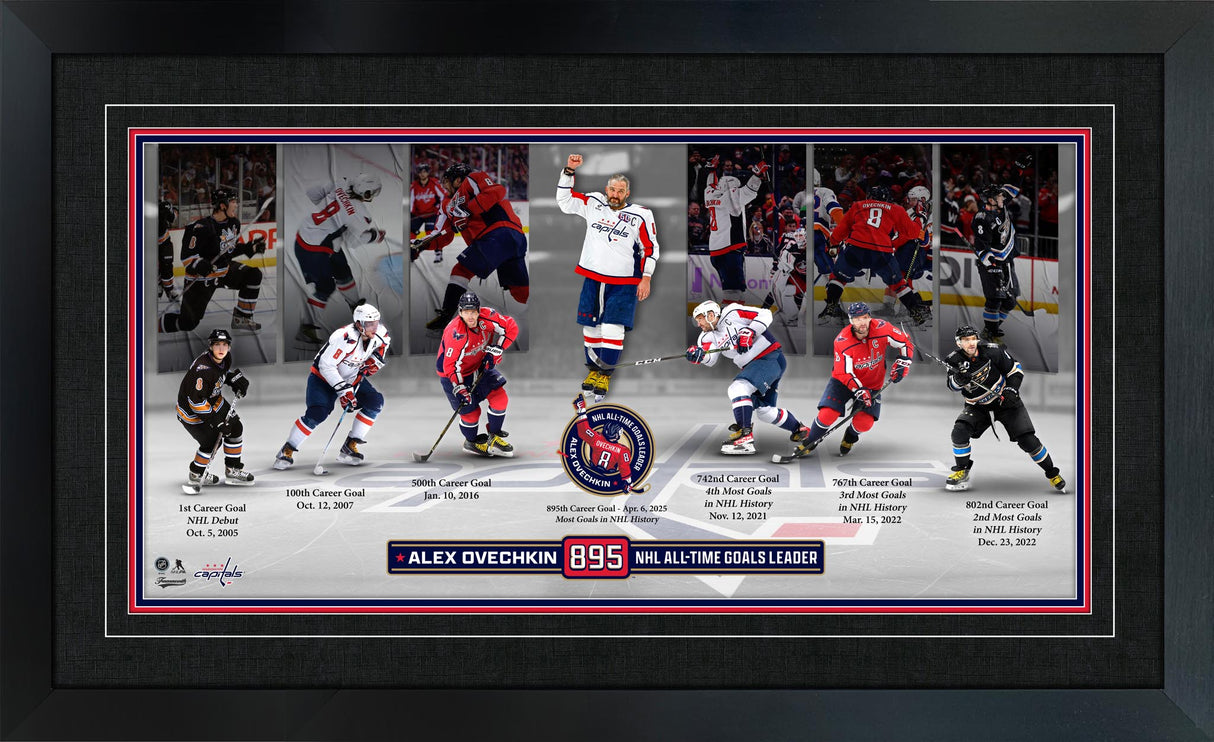 Alexander Ovechkin 12x20 Framed Print 895 Goals Wshington Capitals