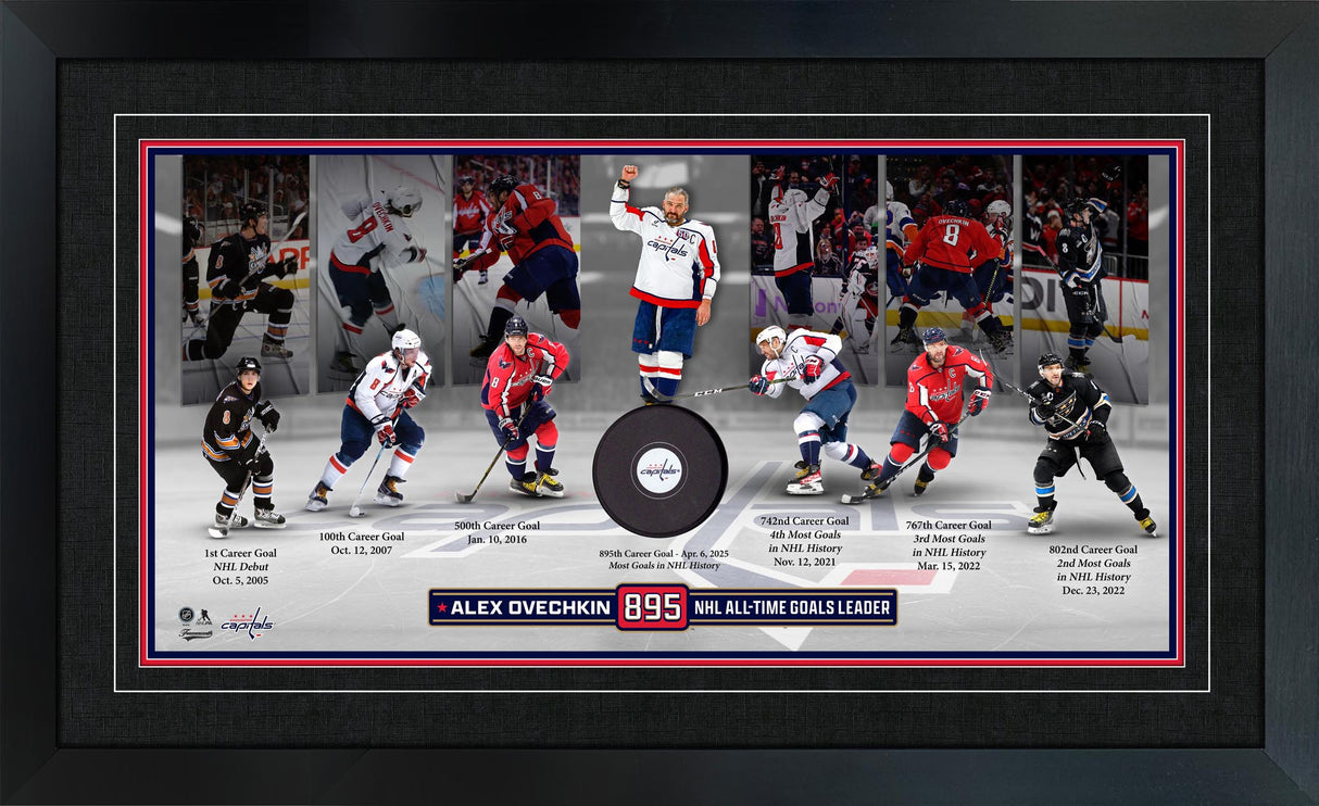 Alexander Ovechkin 16x28 Framed Print 895 Goals with Puck Washington Capitals