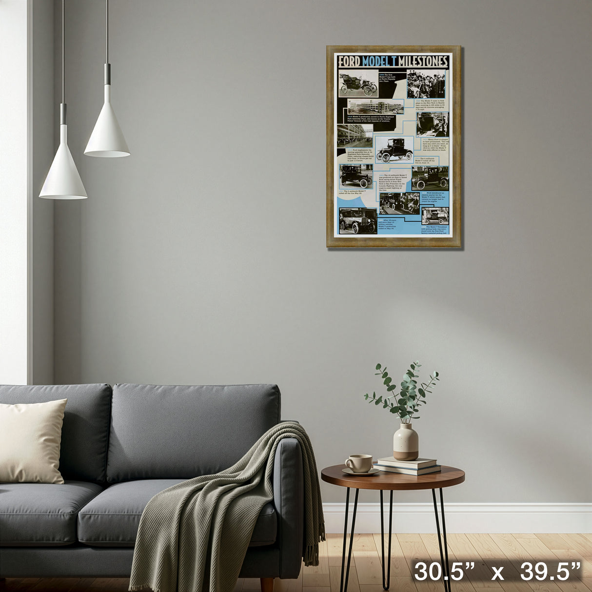 Ford Model T Milestones Framed Print – Detail – Frameworth