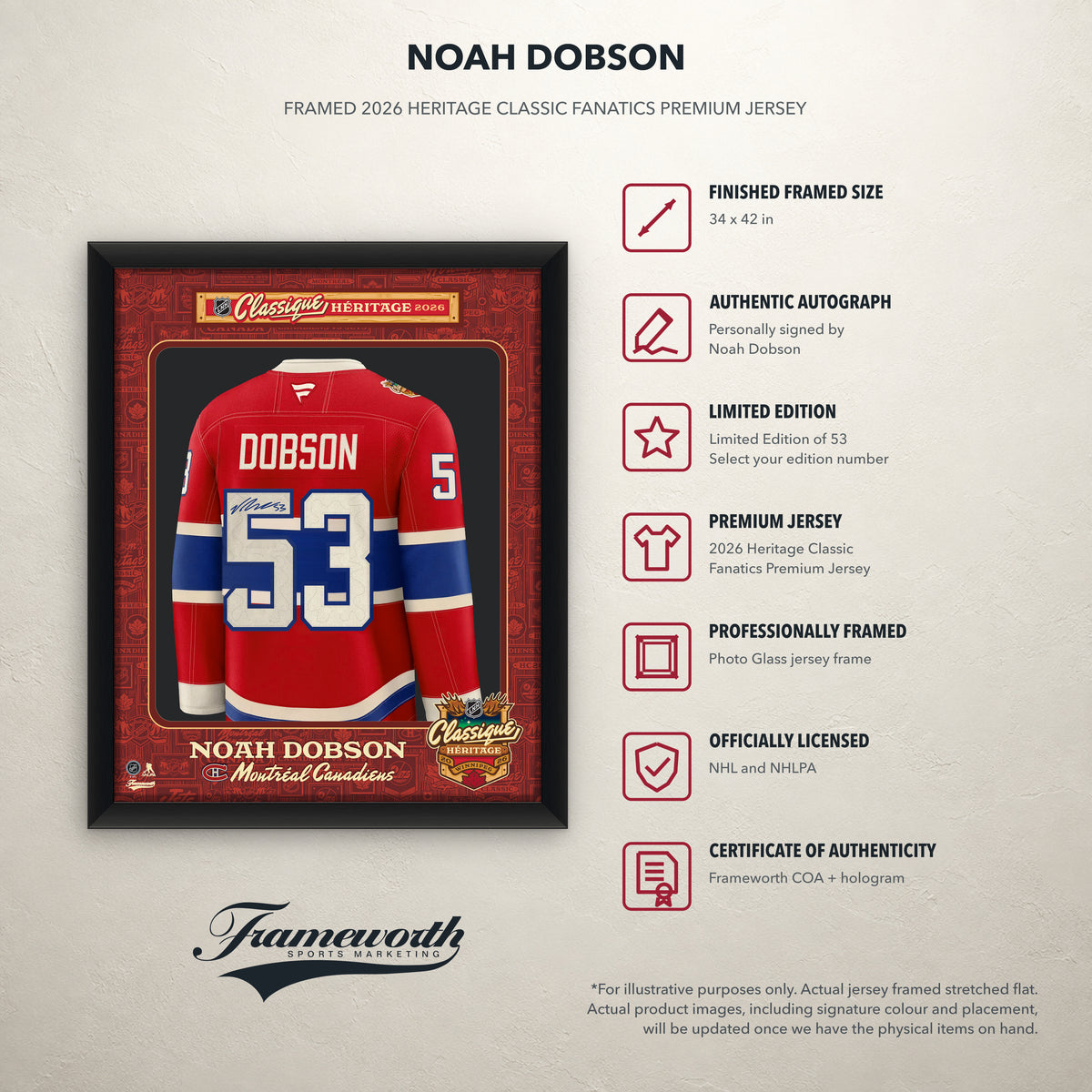 Noah Dobson Signed Framed 34x42 Photo Glass Montreal Canadiens 2026 Heritage Classic Fanatics Premium Jersey (Limited Edition of 53)