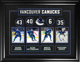 Vancouver Canucks Current Player Best of the Best Framed Collage