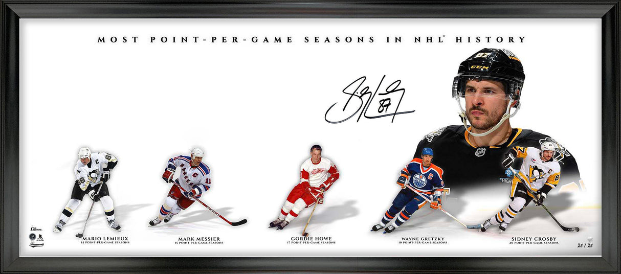 Sidney Crosby Signed18x44 Framed Print Penguins Most Point-Per-Game Seasons Oversize Signature (Limited Edition of 25) - AUCTION