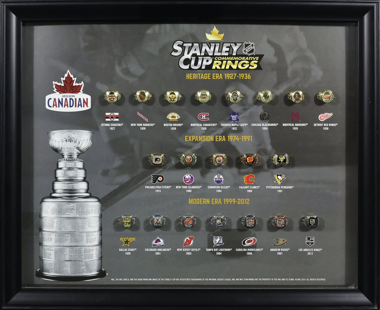 NHL Stanley Cup Commemorative Rings in the Heritage, Expansion, and Modern Era - AUCTION