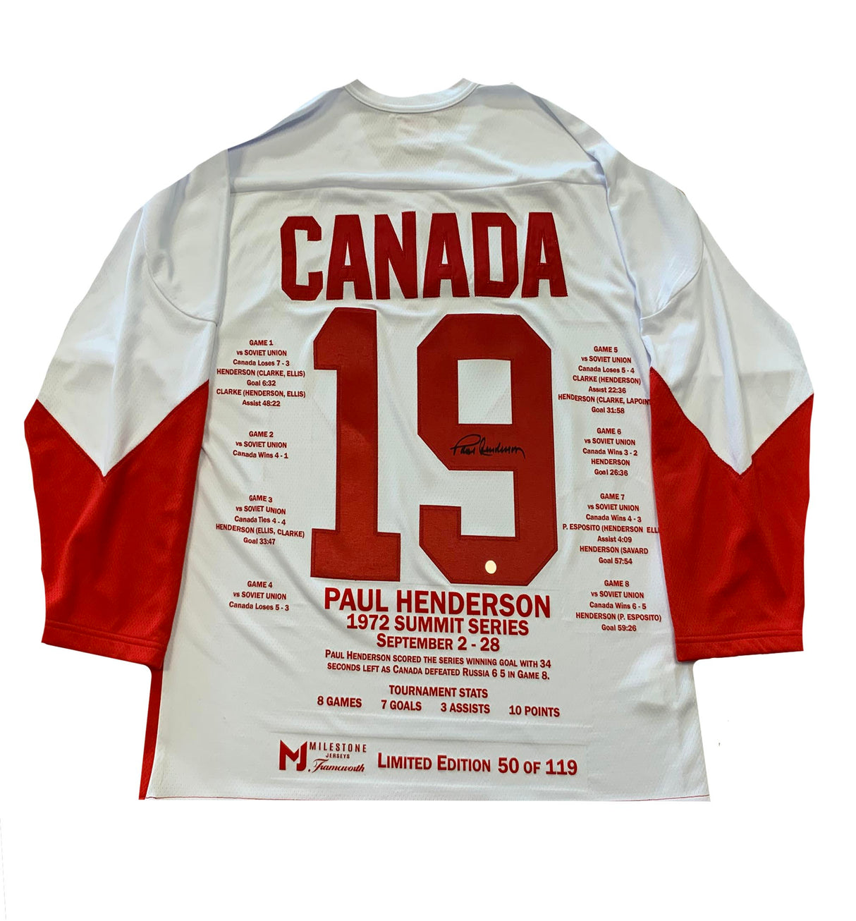 Paul Henderson Signed Team Canada White Summit Series 72 Winning Goal Milestone Jersey