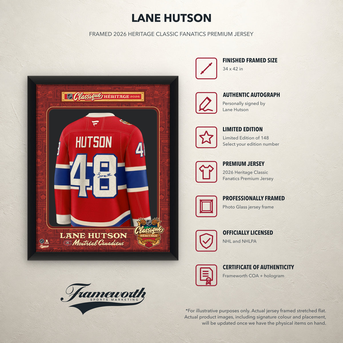 Lane Hutson Signed Framed 34x42 Photo Glass Montreal Canadiens 2026 Heritage Classic Fanatics Premium Jersey (Limited Edition of 148)