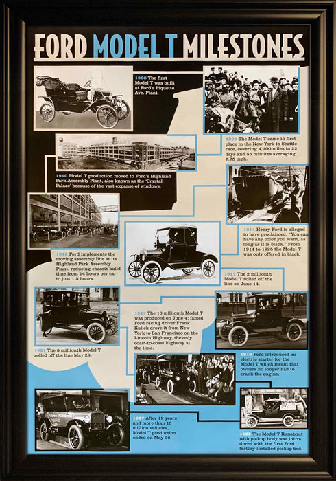 Ford Model T Milestones Framed Print - Frameworth Sports Canada 