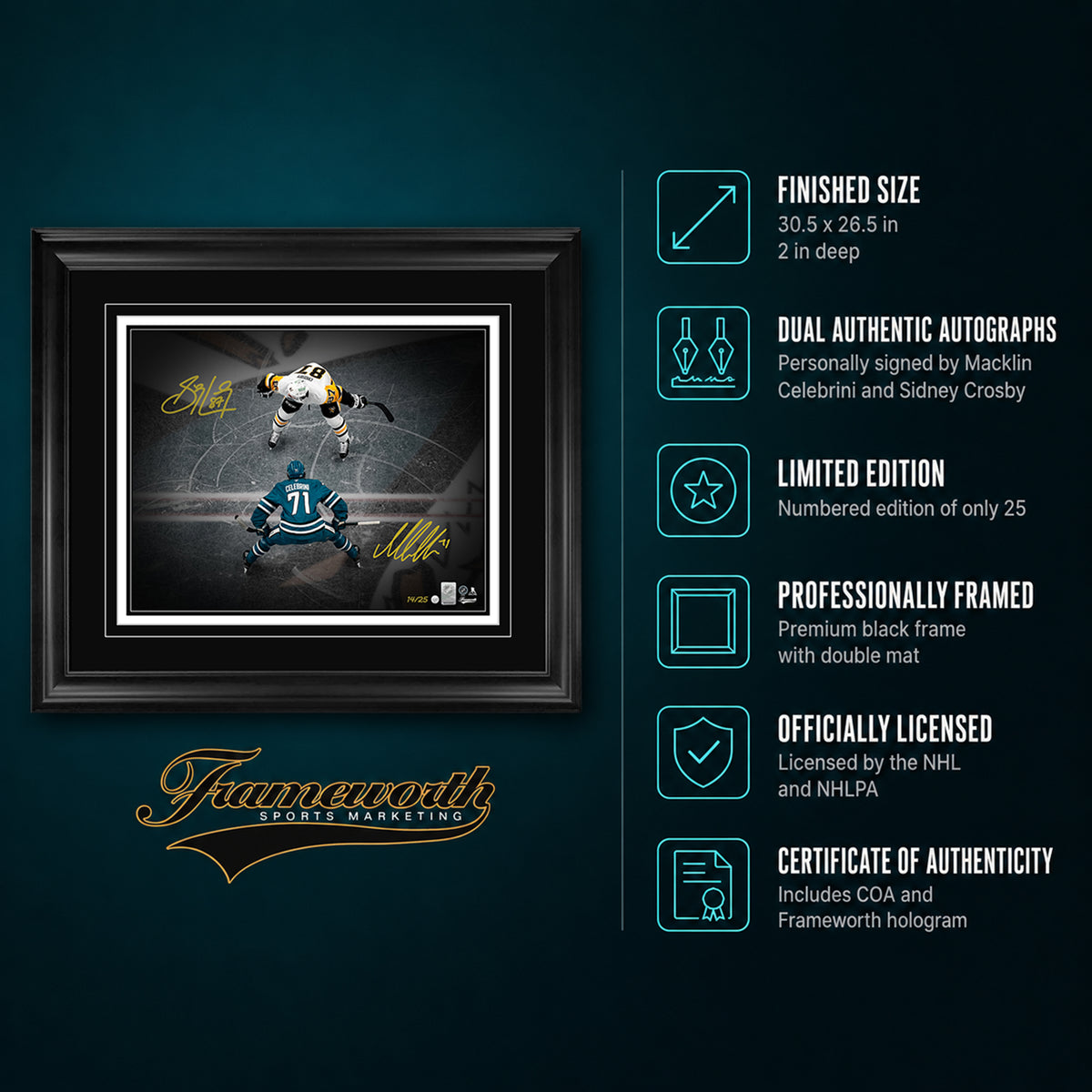 Macklin Celebrini and Sidney Crosby Dual Signed 16x20 Print Framed Face-Off Overhead Spotlight (Limited Edition of 25)