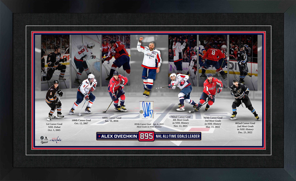 Alexander Ovechkin 16x28 Framed Print 895 Goals with Embedded Signature Washington Capitals - AUCTION