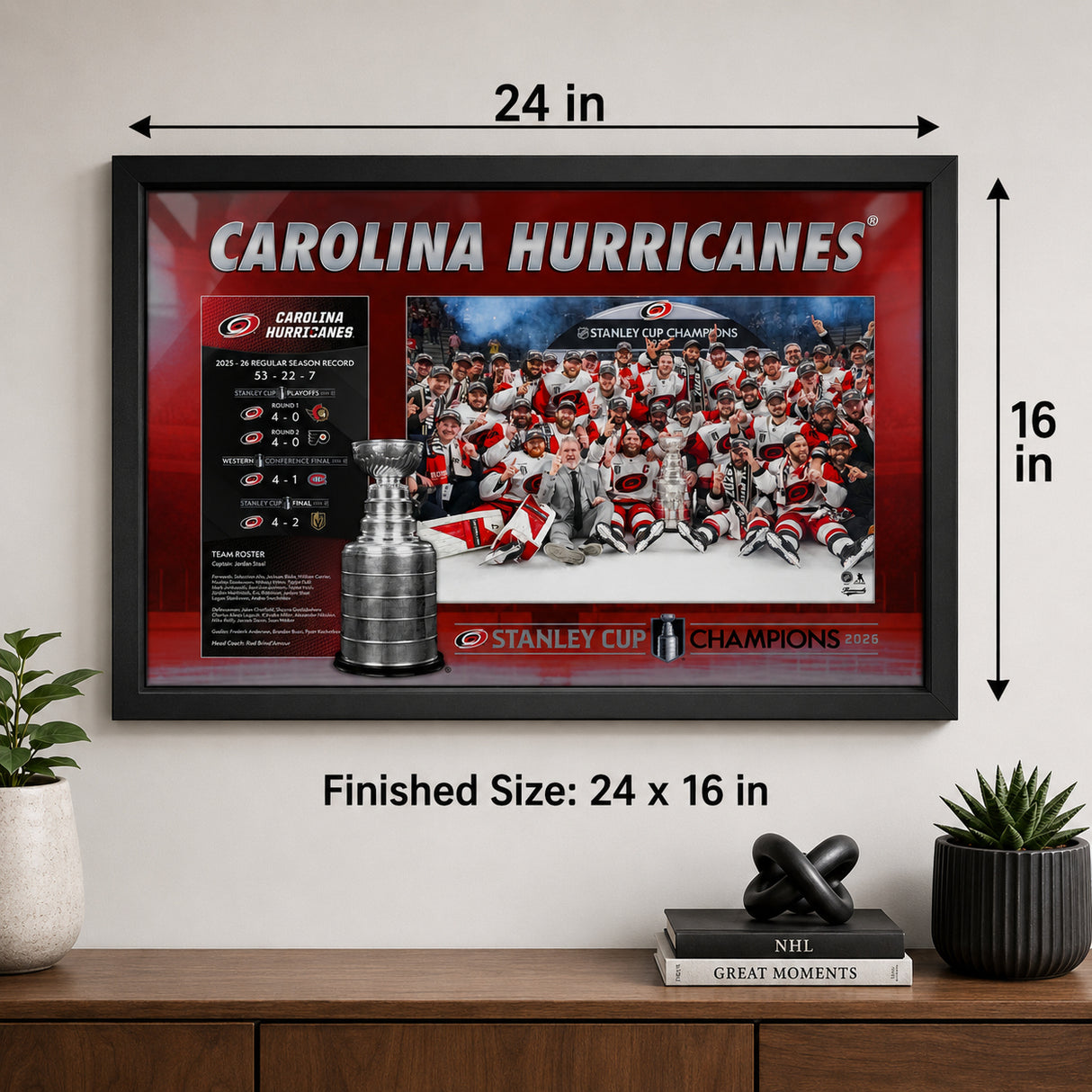 Carolina Hurricanes 16x24 Frame 2026 Stanley Cup Champions Stats - finished size infographic