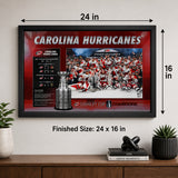 Carolina Hurricanes 16x24 Frame 2026 Stanley Cup Champions Stats - finished size infographic