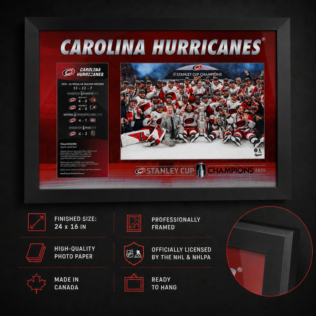 Carolina Hurricanes 16x24 Frame 2026 Stanley Cup Champions Stats - feature details infographic