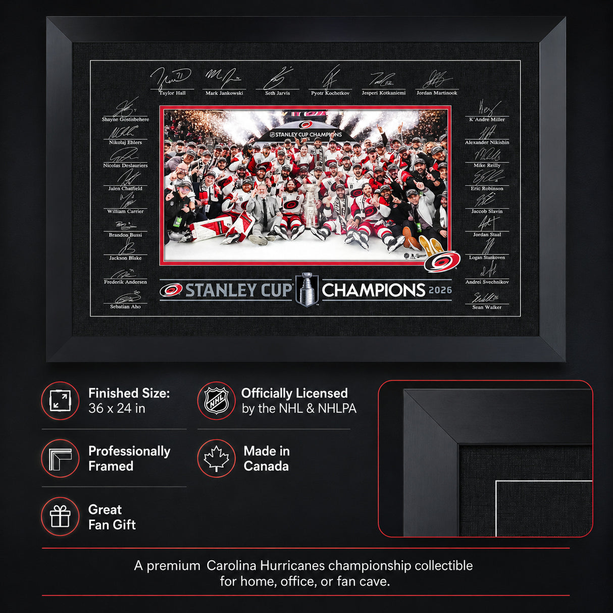 Carolina Hurricanes 24x36 Replica Signature Frame 2026 Stanley Cup Champions - feature details infographic