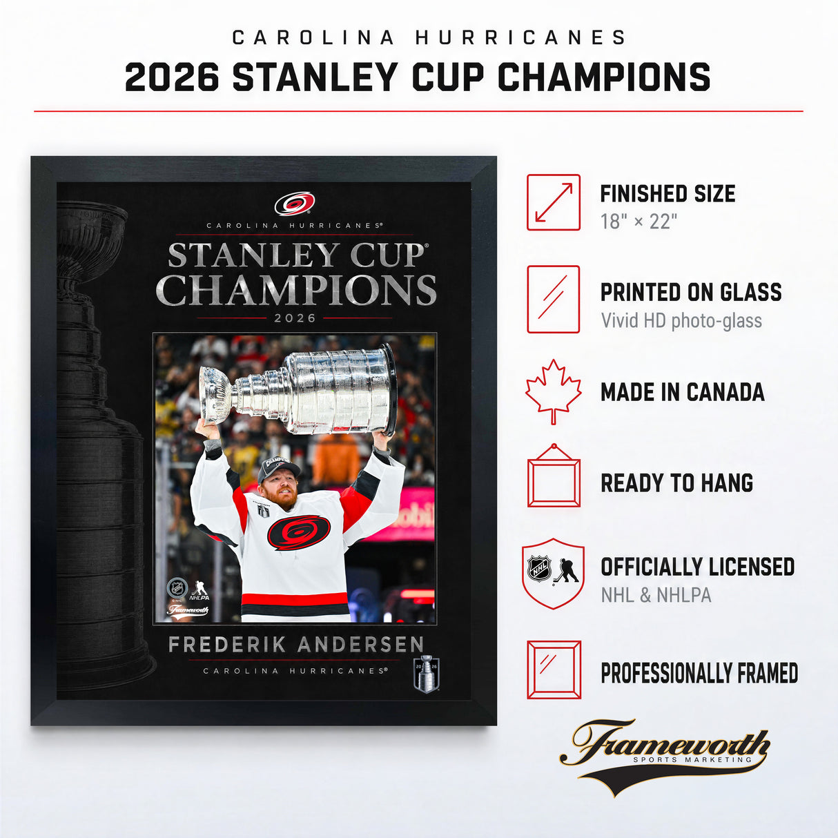 Frederik Andersen 16x20 PhotoGlass Frame Carolina Hurricanes 2026 Stanley Cup Champions PhotoGlass product features and dimensions